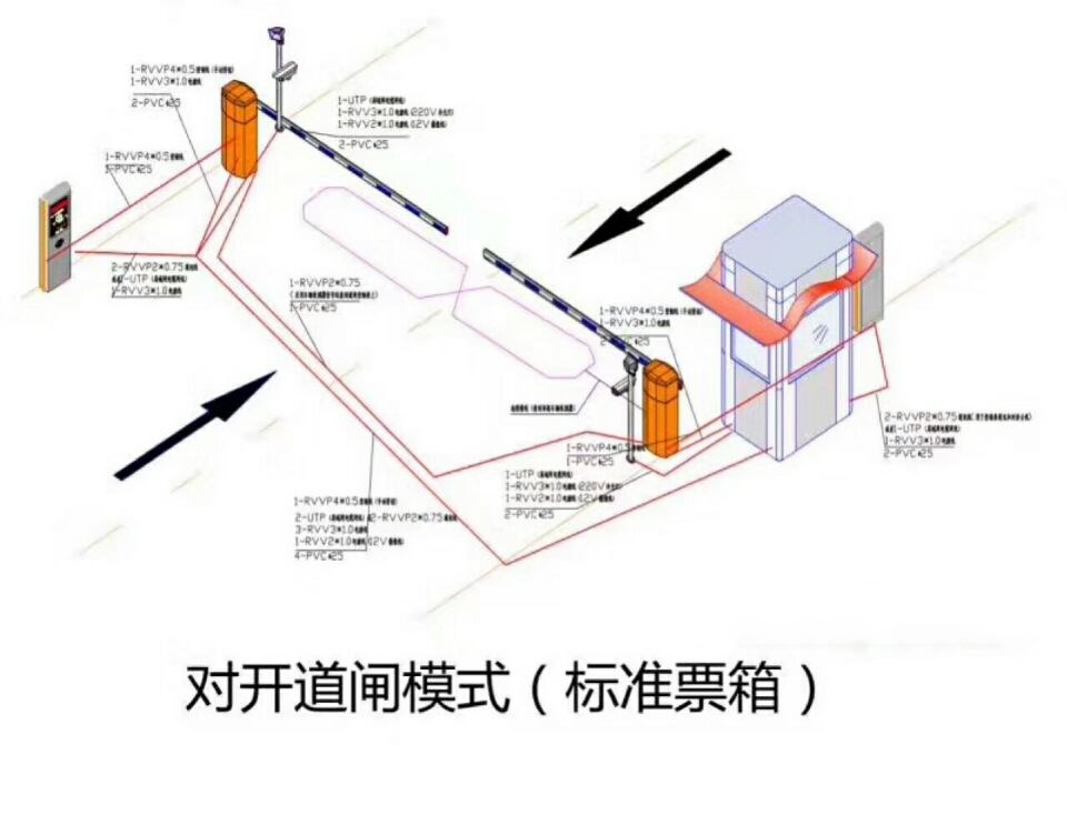 桂林象山区对开道闸单通道收费系统