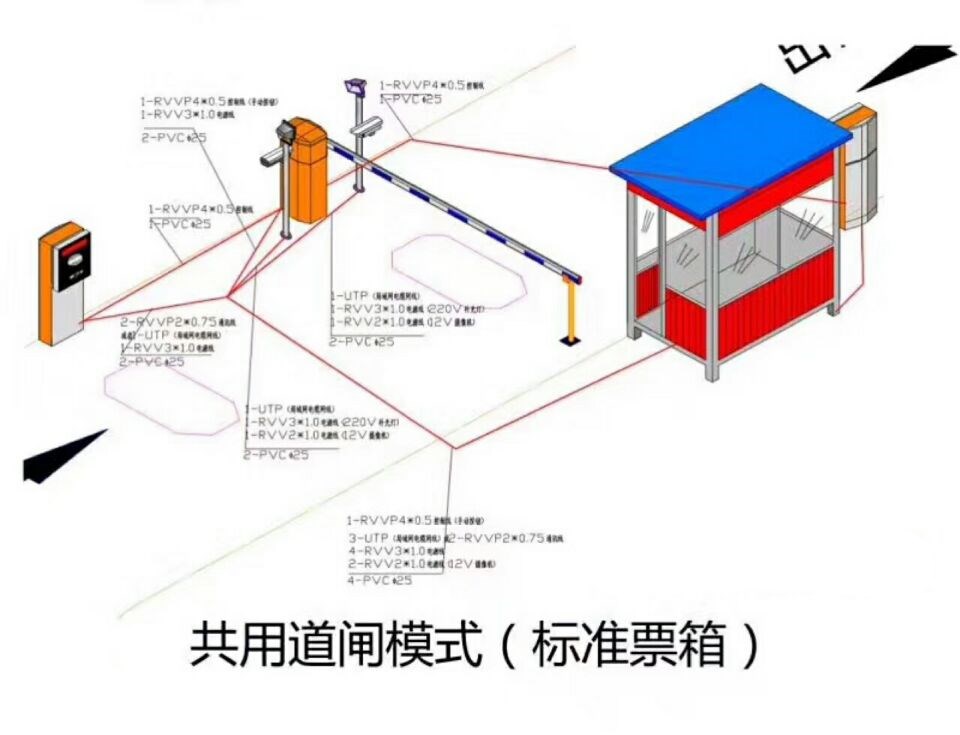 桂林象山区单通道模式停车系统