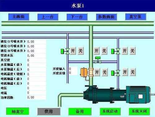 桂林象山区水泵自动控制系统八号